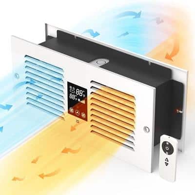 Room to Room Fan with Remote Control 1